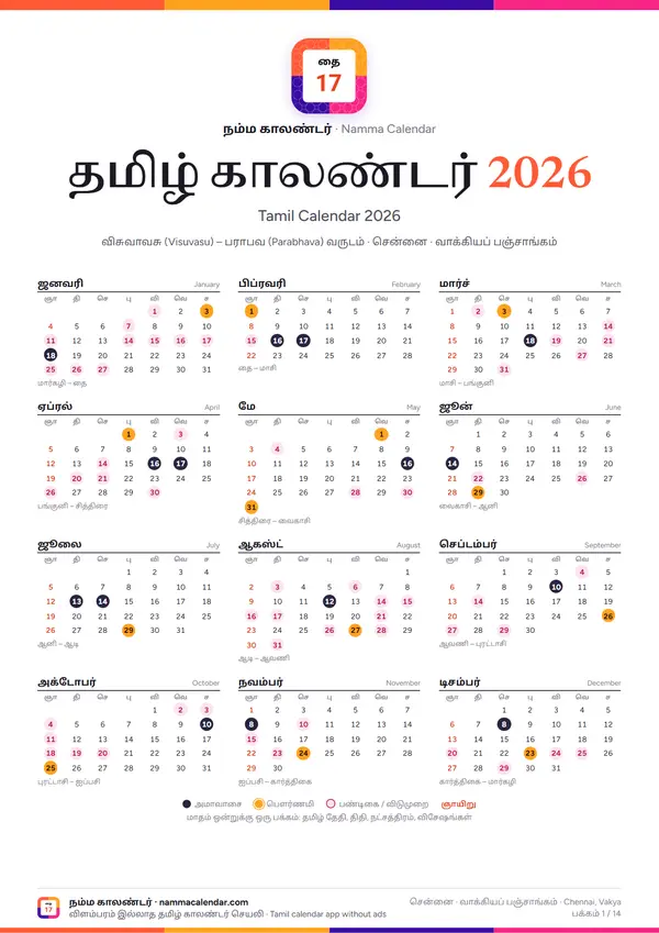 தமிழ் காலண்டர் 2026 PDF அட்டைப் பக்கம்: நம்ம காலண்டர் சின்னம், 2026 ஆண்டின் 12 மாதங்கள் ஒரே பார்வையில், அமாவாசை, பௌர்ணமி, பண்டிகை நாட்கள் வண்ணத்தில் · பக்கம் 1 / 14