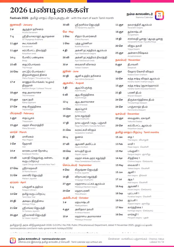 தமிழ் காலண்டர் 2026 PDF அட்டைப் பக்கம்: நம்ம காலண்டர் சின்னம், 2026 ஆண்டின் 12 மாதங்கள் ஒரே பார்வையில், அமாவாசை, பௌர்ணமி, பண்டிகை நாட்கள் வண்ணத்தில் · பக்கம் 14 / 14